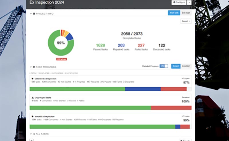 EX Software Dashboard